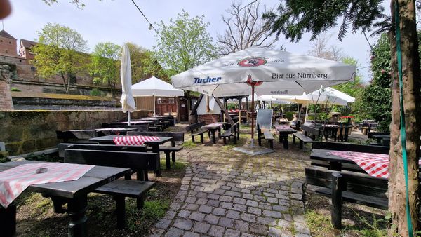 Brotzeit mit Burgblick