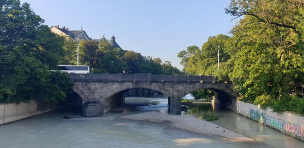 Sonne, Sand und Spaß in der Stadt