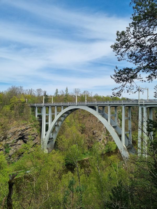 Flanieren entlang der Wasserwege