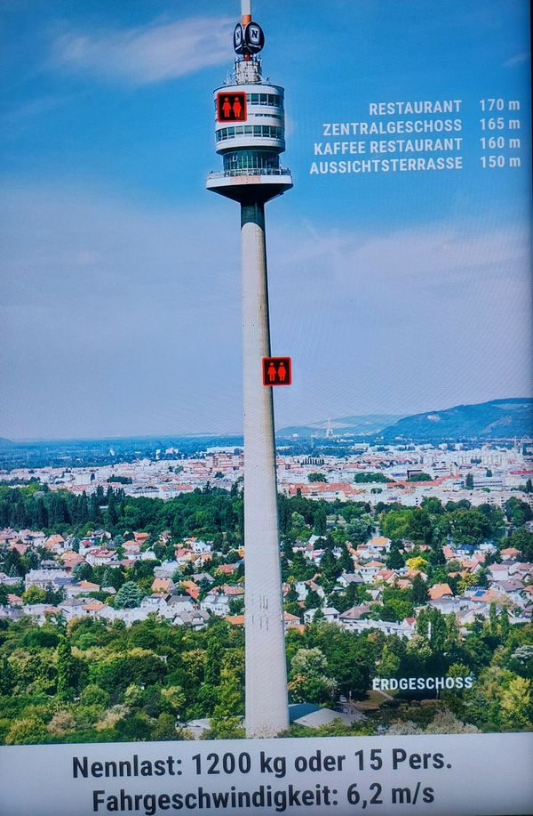 Panoramablicke und kulinarische Genüsse