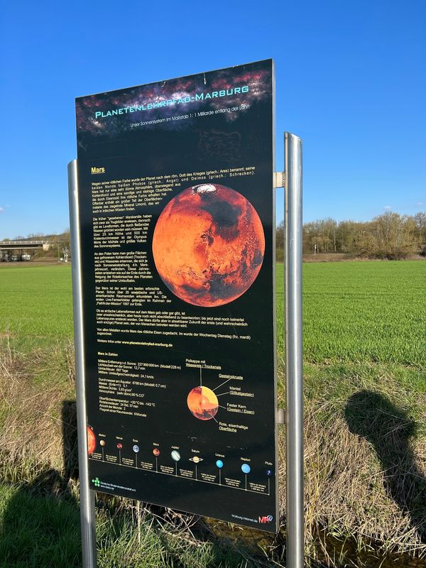 Das Sonnensystem zu Fuß erkunden