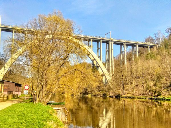Flanieren entlang der Wasserwege