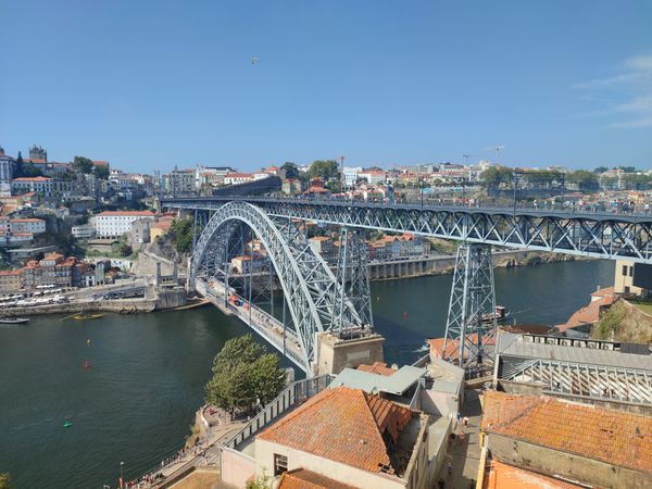 Sonnenuntergang über Porto