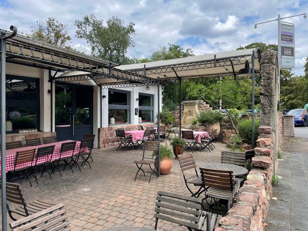 Biergarten mit Rheinblick