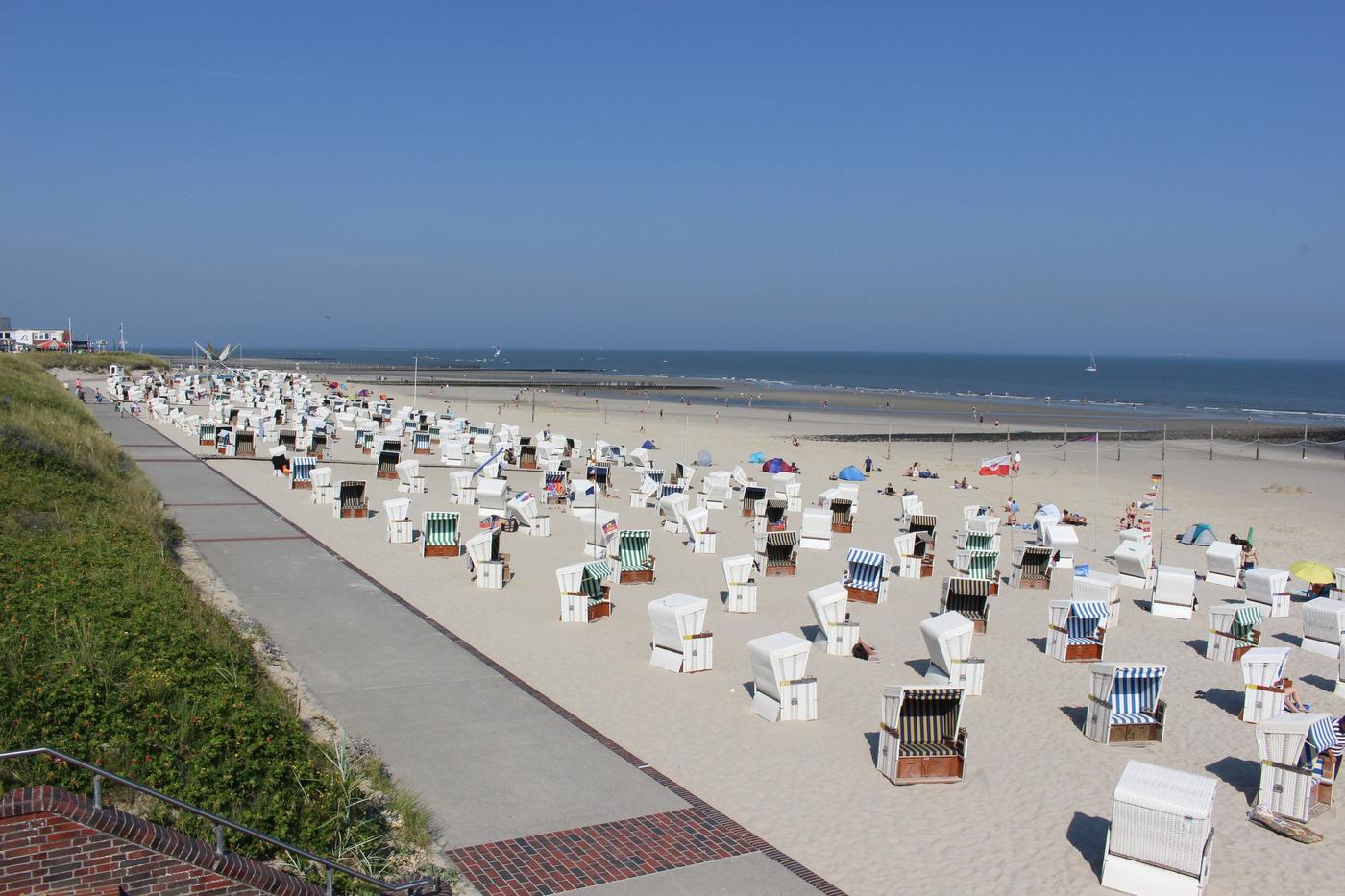 Zwischen Wellen und Weite