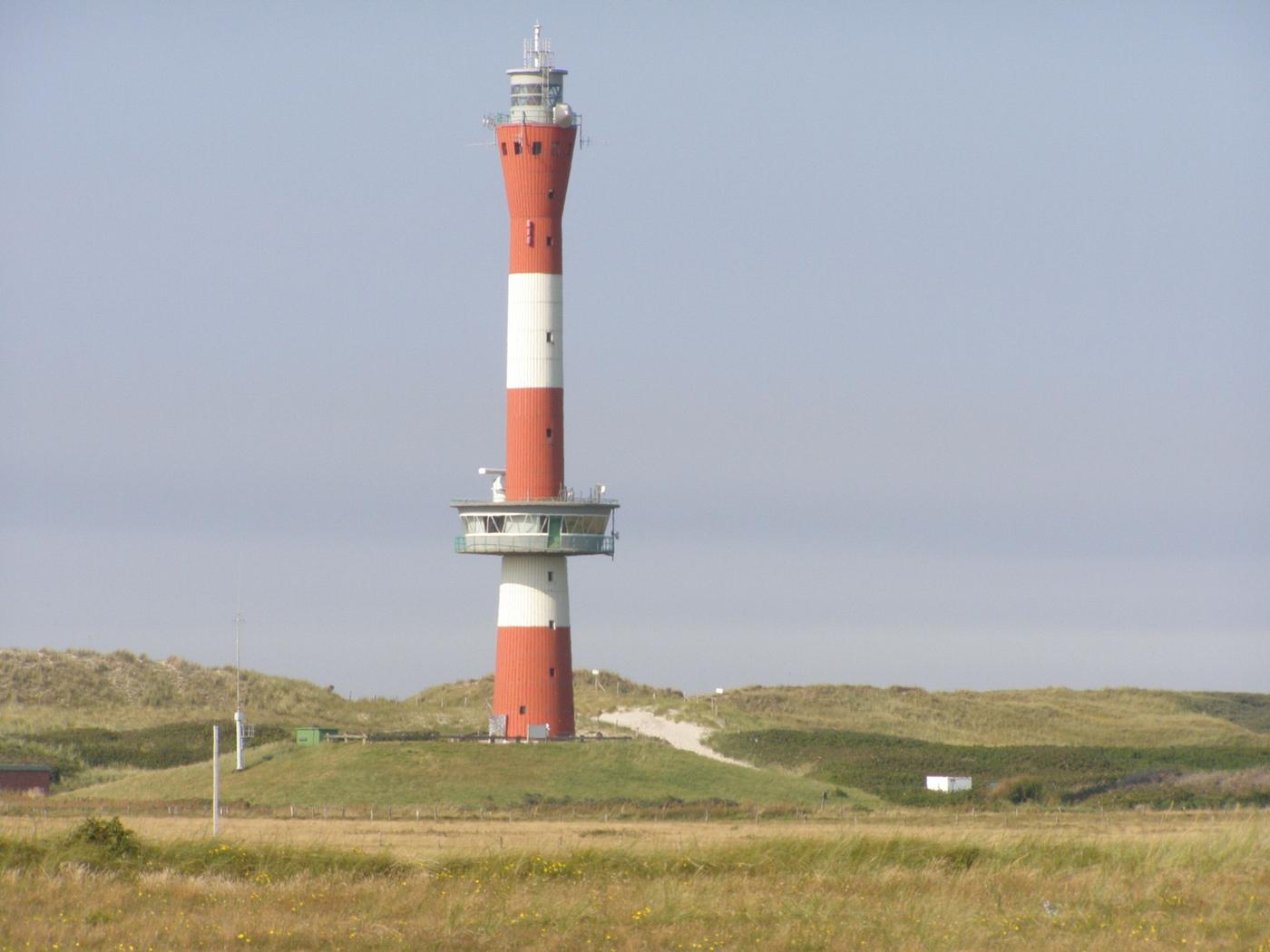 Hoch hinaus am Horizont