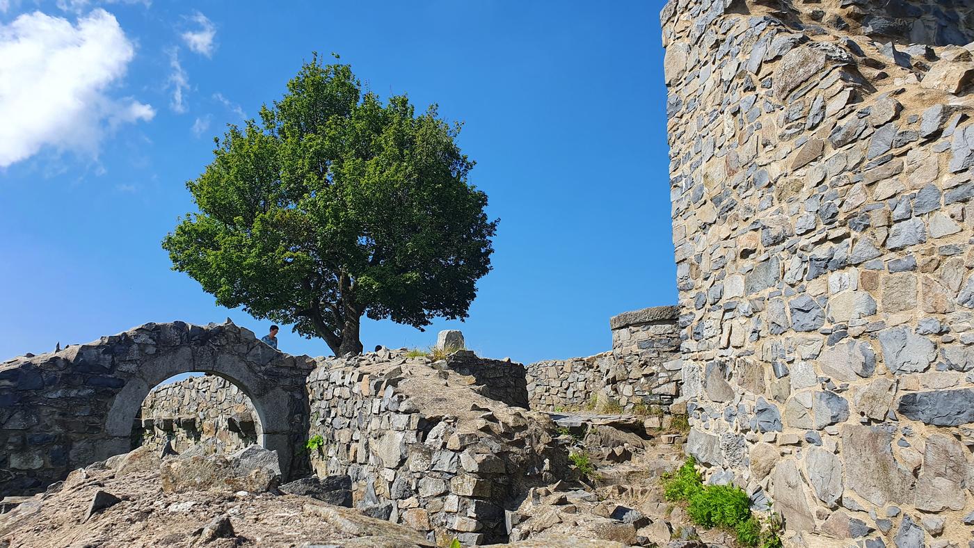 Erkunde historische Höhen